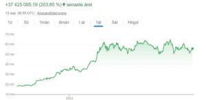 bitcoin i pesos